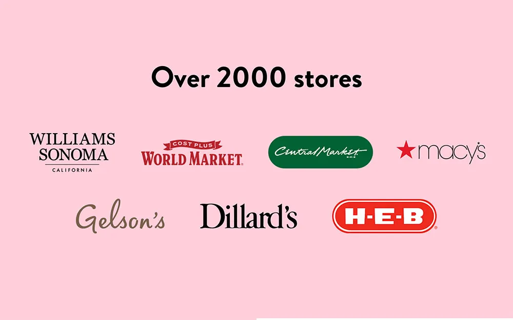 Copper Cow Coffee Pitch Deck Template [Customizable]